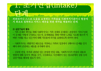 [가족복지론] 가족복지 실천과정-5