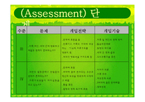 [가족복지론] 가족복지 실천과정-14