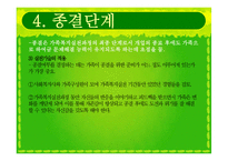 [가족복지론] 가족복지 실천과정-19