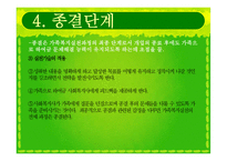 [가족복지론] 가족복지 실천과정-20