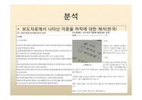 [가족사회학] 혼전동거와 이혼-12