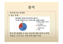 [가족사회학] 혼전동거와 이혼-15