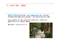 [가족학] 대학생의 결혼관과 배우자 선호 이미지 조사-8