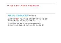 [가족학] 대학생의 결혼관과 배우자 선호 이미지 조사-9
