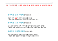 [가족학] 대학생의 결혼관과 배우자 선호 이미지 조사-10