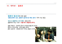 [가족학] 대학생의 결혼관과 배우자 선호 이미지 조사-11