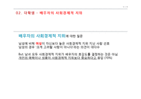 [가족학] 대학생의 결혼관과 배우자 선호 이미지 조사-12