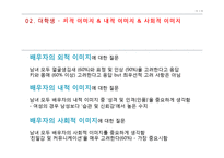 [가족학] 대학생의 결혼관과 배우자 선호 이미지 조사-13