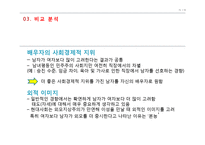 [가족학] 대학생의 결혼관과 배우자 선호 이미지 조사-15