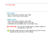 [가족학] 대학생의 결혼관과 배우자 선호 이미지 조사-16
