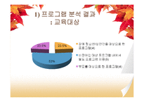 [가족복지] 가족지원 성교육 프로그램-9
