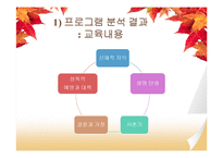 [가족복지] 가족지원 성교육 프로그램-10