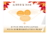 [가족복지] 가족지원 성교육 프로그램-12