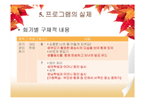 [가족복지] 가족지원 성교육 프로그램-19
