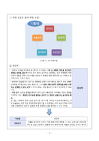 [교육평가] 교육방송(EBS) 책임 PD의 역량-4