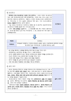 [교육평가] 교육방송(EBS) 책임 PD의 역량-7
