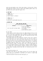 [교육학] 문법 교육 교과 교재 및 지도법-4