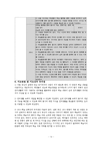 [교육학] 문법 교육 교과 교재 및 지도법-16