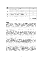 [교육학] 문법 교육 교과 교재 및 지도법-20