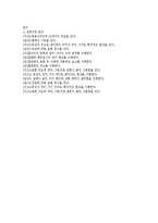 [교육학] 의미, 담화 영역에 관한 교육과정 내용 분석-19