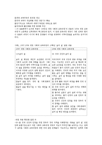 [교육공학] 사회 교과서속 이데올로기 및 영교육과정 문제점 고찰-8