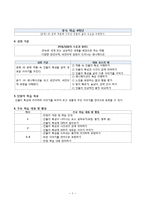 [교육학] 초등 3학년 국어 듣기 말하기 수업 계획-마음을 읽어요-4