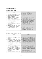 [교육학] 교육사회학 이론 연구-기능이론, 갈등이론, 해석적 접근-14