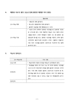 [교육공학] ASSURE 모형을 적용한 교수설계-3