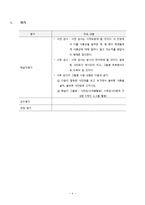 [교육공학] ASSURE 모형을 적용한 교수설계-4