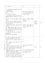 [교육공학] ASSURE 모형을 적용한 교수설계-7