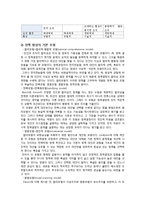 [교육학] 교육기획과 정책-15