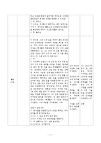 [교육학] 고등학교 2학년 문법교육-안긴문장(안은문장) 모의 수업안-12