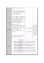 [유아교육] 교통기관 주제로 음악 만들기 수업-6