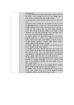 [교육학] 9학년 국어과 화법 교육 `협상하기` 학습지도안-11