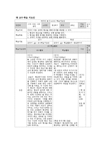 [교육학] 9학년 국어과 화법 교육 `협상하기` 학습지도안-12