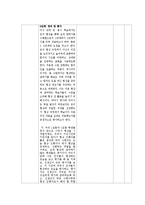 [교육학] 9학년 국어과 화법 교육 `협상하기` 학습지도안-14