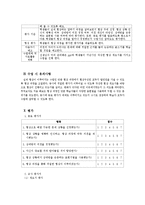 [교육학] 9학년 국어과 화법 교육 `협상하기` 학습지도안-16