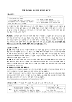 [교육사회] 학교 붕괴의 실태와 원인 및 대안-1