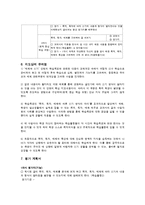 [교육학] 중학교 2학년 국어과 교수 학습 과정안-매체와 쓰기-3