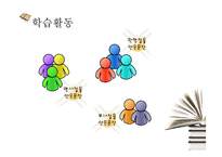 [교육학] 고등학교 2학년 문법교육-안긴문장(안은문장) 모의 수업안-19