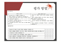 [교육학] 9학년 국어과 화법 교육 `협상하기` 학습지도안-13