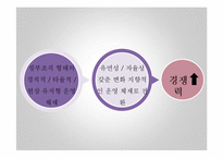 [교육정책] 국립대 법인화 논란-6