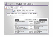 [교육정책] 국립대 법인화 논란-12