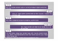 [교육정책] 국립대 법인화 논란-16