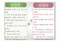 [교육정책] 국립대 법인화 논란-20
