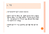 [교육학] 8학년 국어 교재 연구-천재교육 `라디오 듣기` 분석과 교과서 재구성-3