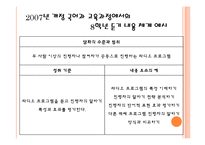 [교육학] 8학년 국어 교재 연구-천재교육 `라디오 듣기` 분석과 교과서 재구성-7
