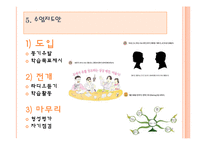 [교육학] 8학년 국어 교재 연구-천재교육 `라디오 듣기` 분석과 교과서 재구성-20