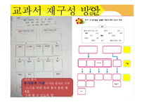 [교육학] 문법 교육 교과 교재 및 지도법-20