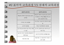 [교육학] 잠재적 교육과정-4